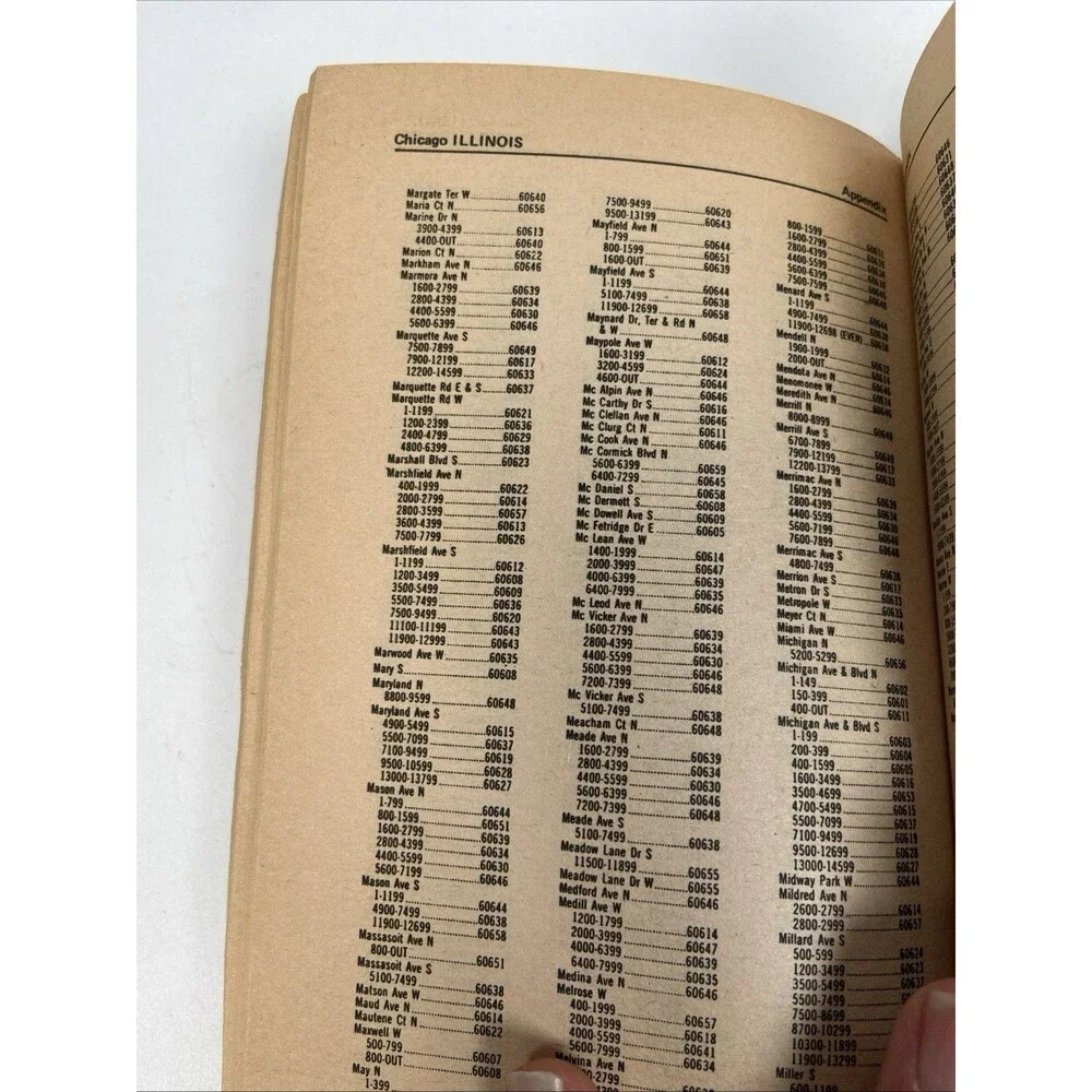 Dennison Zip Code Directory PB Covers All 50 States 100,000 Listings VTG 1977